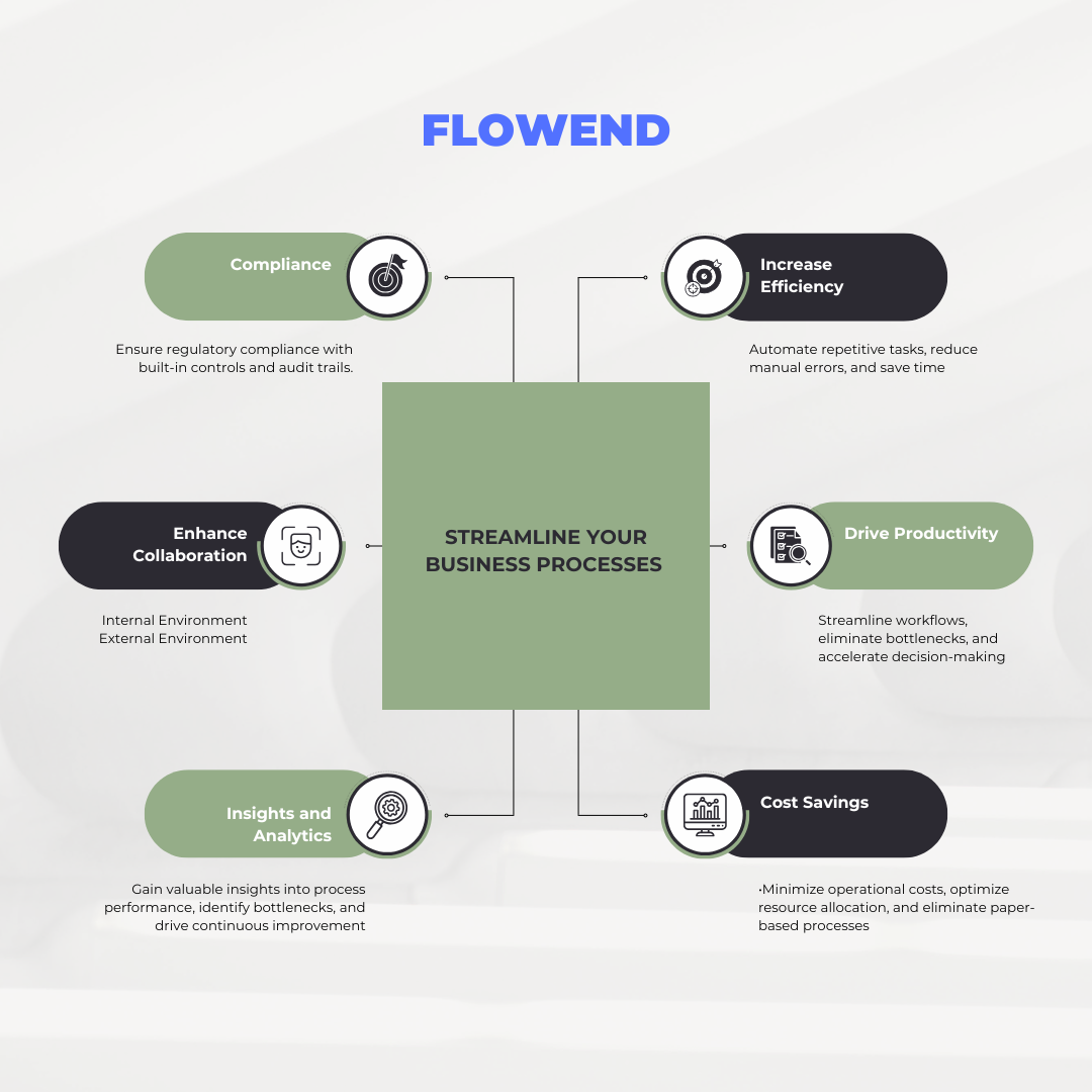 Enterprise Workflow Platform